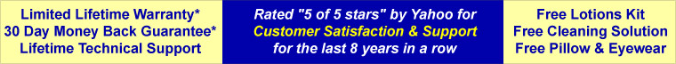Award Winning Service and Support